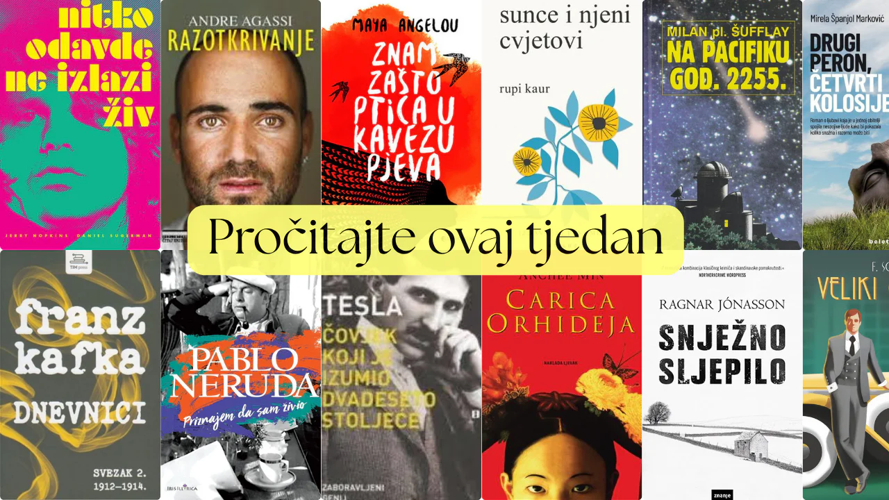 Preporuka knjiga za čitanje